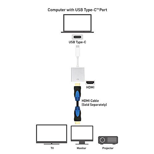 KiWiBiRD USB 3.1 Typ-C THUNDERBOLT 3 zu HDMI 4K*2K Adapter (18.5cm Kabel, USB TYPE C zu HDMI) für Apple MacBook 12”, Google 2nd Chromebook Pixel, Asus Zen AiO PC, Dell XPS 12 2-in- 1(9250) / XPS 13(9350) / XPS 15 (9550), Samsung Galaxy TabPro S 12” und mehr Typ C fähige Geräte - 7