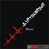 Kinderleicht zu verkleben, rückstandsfrei zu entfernen, UV& Waschanlagenfest