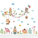 2.Schöner Hauptdekor , die Ihr Haus noch schöner und herrlichen machen，Einfaches und schnelles fluoreszierende, Leuchten im Dunkeln!