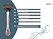Cavallix Power 5 with High Performance 5 Blade Head Gothic Arch II Technology