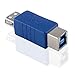 Produktbild "BestPlug" 3.0 USB Adapter / USB A-Buchse Kupplung weiblich auf USB B-Buchse Kupplung weiblich / 5000 Mbit s Übertragungsrate / Blau