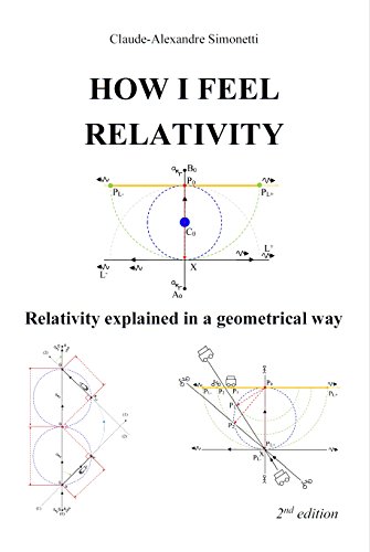 Book's Cover of How I feel relativity : Relativity explained in a geometrical way