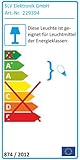 led fassadenstrahler mit dämmerungsschalter Diese Leuchte ist geeignet für Leuchtmittel der Energieklassen: A - A+