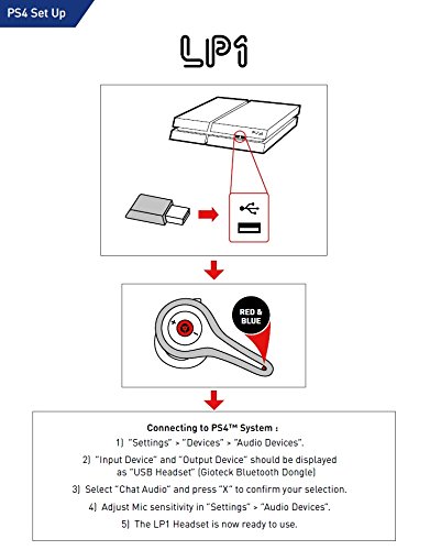 Gioteck - Headset Loop Bluetooth  Color Azul  PS4 