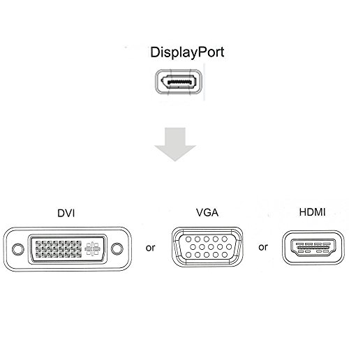 CableDeconn Big Displayport Dp to Hdmi/dvi/vga Male to Female 3-in-1 Adapter Konverter Kable - 7