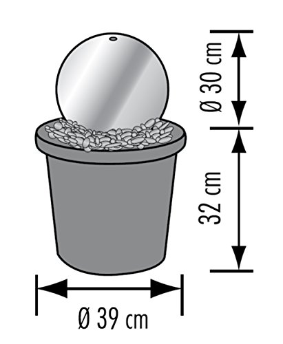 Komplettset Edelstahlbrunnen „Ocean“ – ø 30 cm, Wasserspiel, Gartenbrunnen - 2