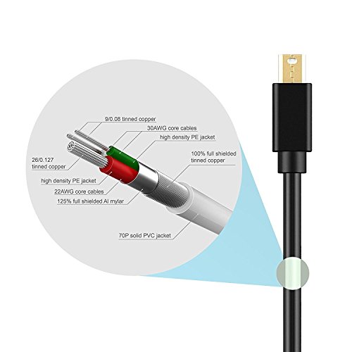 Mini DP auf DP Kabel, Splaks 2m Vergoldete Full 1080P HD Mini DisplayPort DP zu DisplayPort DP – Mini DP Male to DP Male - 2