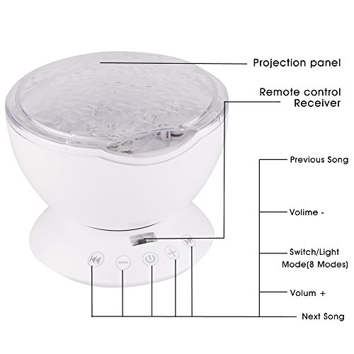 Ocean Wave Projektor LED 7 Farben Nachtlicht Neuheit USB Lampe Nachtlicht Illusion Remote Music Player Schlaf für Baby Kinder