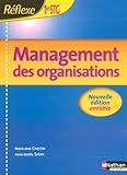 Image de Management des organisations 1e STG