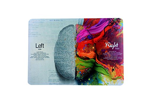 MacBook Pro 15 Retina H  lle  L2W MacBook Pro 15 4 Zoll Retina links und rechts Gehirn sch  tzend Voll Cover Vinyl Kunst Haut Aufkleber Aufkleber Hard