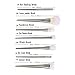 Tonsee Pro Techniques 7pcs Blush Powder Foundation Makeup Cosmetics Brush Brushes Set (Silver)