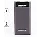 Ambrane Plush PP-15 15000mAH Power Bank (Grey) RS.1449.00
