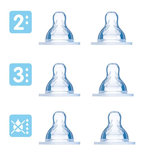MAM Seiden Sauger 6er Set // Große 2 // Größe 3 // Große 4 Tropffrei // ab 2+ Monate // 6er Set // …