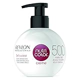 Tratamiento capilar peluquería unisex