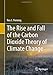 Produktbild The Rise and Fall of the Carbon Dioxide Theory of Climate Change