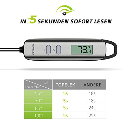 TopElek Fleischthermometer Digital Cooking Thermometer, Super lange Probe, mit 5 Sekunden Instant Read-out für Küche, Grill, BBQ, Essen, Steak, Türkei, Süßigkeiten, Milch, Bad Wasser - 3