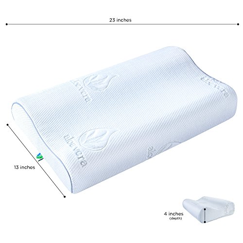 PharMeDoc Kissen aus Memory-Schaum mit Kühlendem Gel – Standardgröße – Auf Amazon das Kissen mit Höchstem Komfort für Optimale Unterstützung – Weich und Atmungsfähig – Bezug Maschinenwaschbar - 6