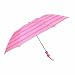 Fendo 2 fold auto open Pink umbrella for Girls RS.402.00