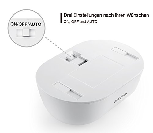 Jerrybox Nachtlicht mit Bewegungsmelder Batteriebetriebene Wandlichter mit 10 LEDs und Zweifachem Sensor, Nachtlampe für Kinderzimmer, Schlafzimmer, Treppe, Bad und Schrank - 2