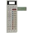 J K b K Microwave Oven Membrane Compatible with Panasonic NN9853