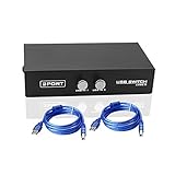 1.Saving Zeit und Geld 2.Brandnew und hohe Qualität