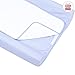 Cambrass Nappy Changing Mat (47 x 80 cm, Gufo Blue)