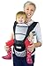 NIMNYK Baby Carrier Sling Ergonomic BackPack Hipseat Multi-Position Baby Gift (Black)