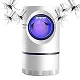 smart zapper electric chip detector Su ruido de trabajo es inferior a 30db, cómodo y silencioso, especialmente adecuado para la madre y el bebé. Disfruta de un verano tranquilo y sin mosquitos.