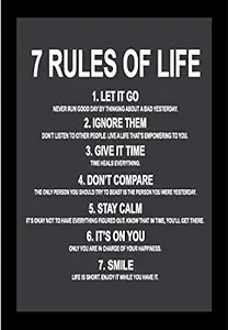 BIRDS MIND 7 Rules of Life Inspirational Quotes Framed Poster Synthetic Wood Wall Hanging Home Living Room Bedroom Boys Room Art Decor Frames (L x H 9.5 Inches x 13 Inches, Multicolour)