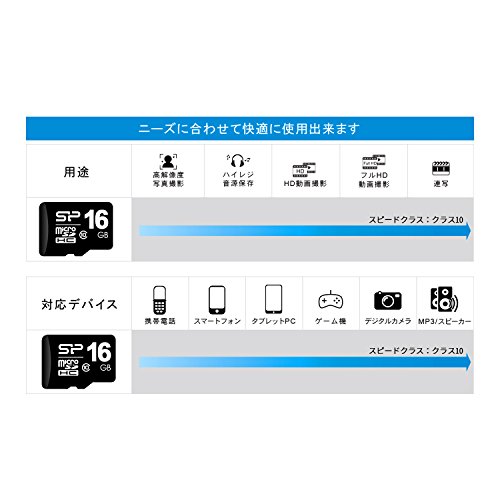 Silicon Power Class10 16GB microSDHC Speicherkarte - 4