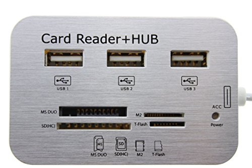 iPrime® 7in1 Camera Connection Kit / USB-Hub / SD (SDHC), TF (T-Flash), M2, MS, MS Duo, MMC Kartenlesegerät Card Reader Lightning Adapter für Apple iPad 4, iPad 5 Air, iPad Pro, iPad Mini 1-4 - Überträgt Bilder und Videos - iOS 10 kompatibel