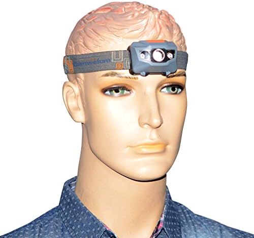 BESTSUN High-Power LED Head Torch, Running Head Torch, Camping LED Headlamp Powered by 3 x AAA Batteries (not Included)