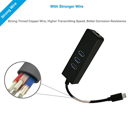 Mini-USB-C 3.1 Typ C-Hub mit drei USB 3.0 Ports RJ45 LAN-Ethernet-Netzwerk-Port-Max 1000 Mbps BSR International - 6