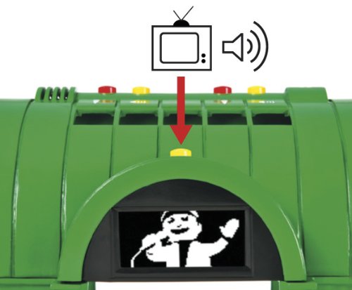 BRIO BRI-33655 Central Station