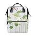 Produktbild Green Lotus Leaf Clean Komfortable Große Kapazität Wickeltaschen Mama Rucksack Multi Funktionen Windel Pflege Tasche Tote Handtasche Für Kinder Babypflege Reise Täglichen Frauen