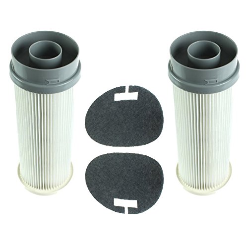 Spares2goPre & Post Motor HEPA Allergy Filter Kit for Vax Powermax Swift & Quicklite Vacuum Cleaners (Pack of 2)