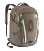 Produktbild The North Face Women's Surge Laptop Backpack 15"- Sale Colors