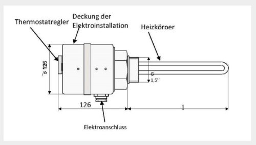 3,3 kW Elektroheizstab Solar Pufferspeicher Heizpatrone 400V - 2