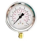 Berechnet den genauen Betriebsdruck in den Rohren.