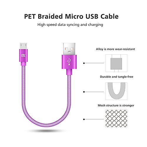Micro USB Kabel, MK PET Geflochtene Tangle-Free Hohe Geschwindigkeit Datenkabel Ladekabel mit Metallstecker für Android Smartphones, Samsung, HTC, Huawei, LG, Sony, Nexus, Nokia und Mehr (0.66ft / 0.2m, Violett) - 2
