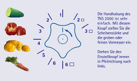 ORIGINAL TNS 2000 GEMÜSEHOBEL ALL IN ONE MADE IN GERMANY FARBE BLAU - 5