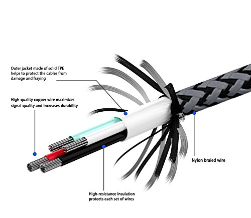 Zeuste Nylon Kabel 1.5m iPhone Ladekabel Verbindungskabel Lightning haltbar Datenkabel für Apple iPhone 6 Plus/6 /5/5S/6s iPad 4 iPad Mini/Air Arbeitet mit neuesten iOS-Update (GRAU) - 3