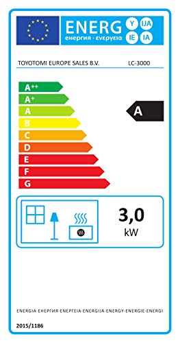 Kerosun LC 3000 poêle à combustible électronique, portable, 3000 W, gris, de 19 m2 - 48 m², sans installation, thermostat régulation quotidienne