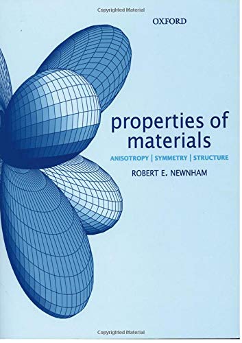 Properties of Materials: Anisotropy, Symmetry, Structure