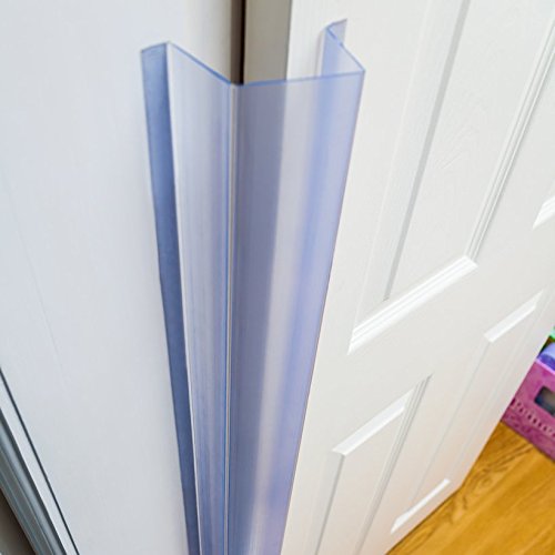 Cardea Child Door Finger Guard Pack - Clear