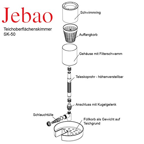 Jebao SK-50 SK50 Skimmer Blättersammler Oberflächenabsauger für 50m² Oberfläche Laubsammler Teich Koiteich - 9
