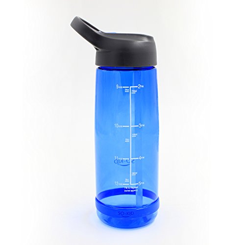 Sportflasche Trinkflasche, Wasserflasche mit Zeitmaßstab, Zeitplaner für Gesundheit, Farbesprung Trinkfbottle für Sport, Büro und Alltag 800ml - 2