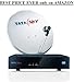 TATA Sky HD Set Top Box + 1 Month SSK FREE - South India RS.1750.00