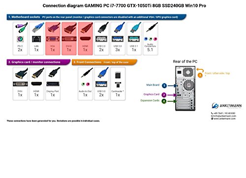 Ankermann-PC GAMING PC, Intel Core i7 7700 4×3,60 KabyLake, ASUS Expedition GeForce GTX 1050 Ti 4GB, 8GB RAM, 240GB SSD, Microsoft Windows 10 Professional, Cardreader 7in1, EAN 4260219657372 - 2