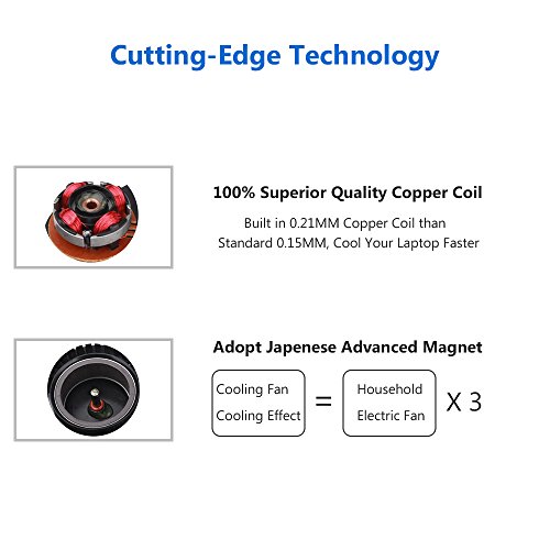 Laptop Kühler Lüfter Fan mit Temperaturanzeige,LED Bildschirm Intelligent Vacuum Fan,Vakuum USB für sofortige Kühlung Notebook Vakuum,Laptop Ventilator Geräuschlos für 14 zu 17 zoll Laptop / Notebook Cooler (#2) - 3